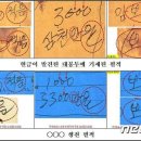 일억원 이미지