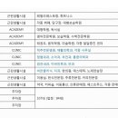 고은메디컬 이미지