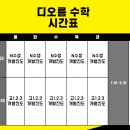 디오름수학