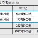 예산-64 이미지