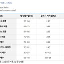 세한테크