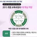 창의감성센타학원 이미지