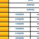 세란가정의원 이미지