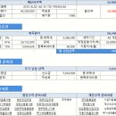 개소세 인하 적용 2018 아우디 A6 35 TDI PREMIUM 7월 프로모션 할인 1230만원 가능한 자 사 파이낸스 , 타 사 파이낸스 자동차리스 김요한팀장 견적서 제공 이미지