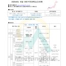 ＜국립＞ 2025년도 야마구치대학(山口大学) 이미지