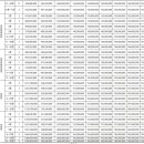 센트럴시티 이미지