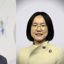 부산과학기술협의회