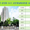 상원세탁소 네이버블로그