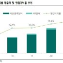 크린텍 이미지