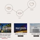 한강컨버전스 | 헬로아티스트展 :: ① 한강, 야경, 인상파, 로맨틱, 성공적 ♥