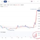 디아이 이미지