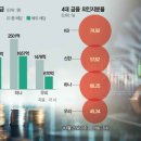 밸류업플러스 이미지