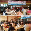 (주)한국몰드김제
