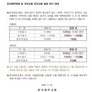 라인세무회계 - 강남구 테헤란로25길 20 | 라인세무회계