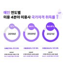 예인빌딩 이미지