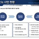 비엠산업