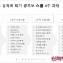 스마트폰으로 유튜버 되기 이미지