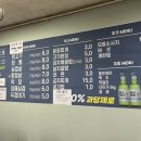 으뜸뒷고기