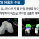 스마트로보틱스