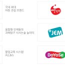 위즈여행㈜ 네이버블로그