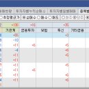 삼현전자 이미지