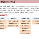 가자여행사 이미지
