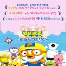 아이스크림왕국 이미지