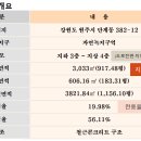 지상스크린 이미지