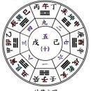 해인도장 이미지