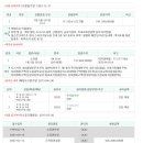 경기도 수원시 영통구 원천로 이미지