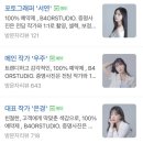 대전 둔산동 비사오르(B4OR) 취업사진 증명사진 후기 | 우주 작가님