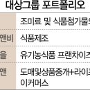 (주)의인바이오 이미지