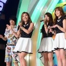 시크릿 이미지
