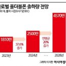 브리프 이미지