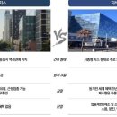 서원오피스빌딩