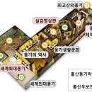 울산옹기박물관 이미지