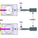 니들과 아이들(대구 알씨클럽에 양희철님에 글입니다) 이미지