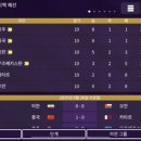 [FMM22] 2026 월드컵 도전기 I - 첫 48팀 월드컵 개막! 그리고 조편성 이미지