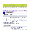 한국보훈복지의료공단 인천보훈병원 이미지