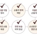 조아아로마