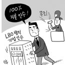 [판결] 차입매수(LBO)통해 기업인수… 배임 아니다 이미지