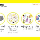 프리마 음악학원 이미지