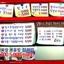 황제각