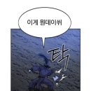 차걸신