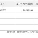 넥상스코리아(주) 이미지