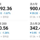 시엘에스케이
