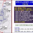 GTX-A, B, C는 어디까지 왔는가?···GTX-A, B, C노선 추석 점검~! 이미지