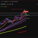 월봉4로 이미지