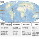 해저3만리 한국경제