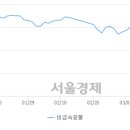 삼광약품 이미지